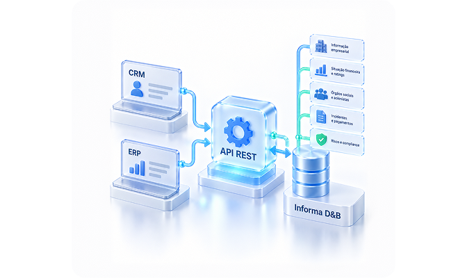 Api