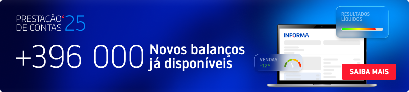 Prestação de Contas 2025 - Novos balanços já disponíveis