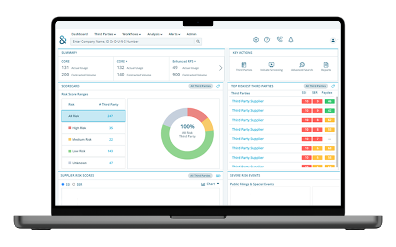 Riskanalytics