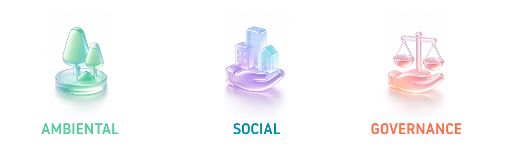 Esg